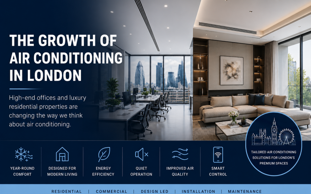 Air Conditioning in London: Why Comfort and Design Now Go Hand in Hand