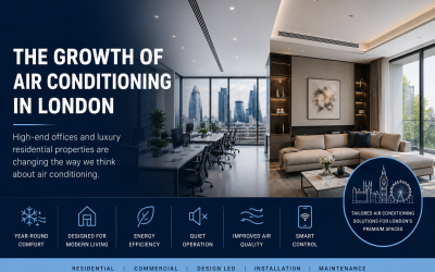 Air Conditioning in London: Why Comfort and Design Now Go Hand in Hand